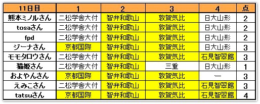 f:id:fpd:20210824191636j:plain