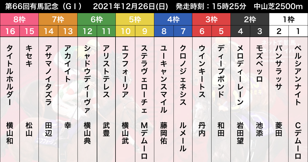 f:id:fpd:20211224223302j:plain