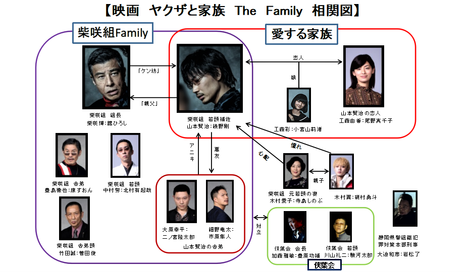 f:id:fpd:20220119161034p:plain