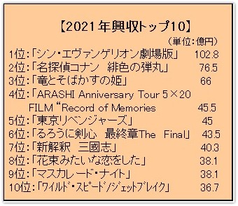 f:id:fpd:20220126080037j:plain