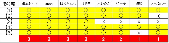 f:id:fpd:20220408210724j:plain