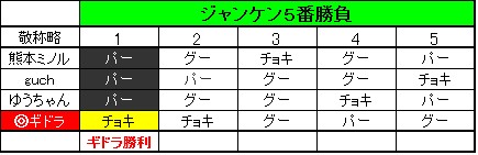 f:id:fpd:20220410194058j:plain