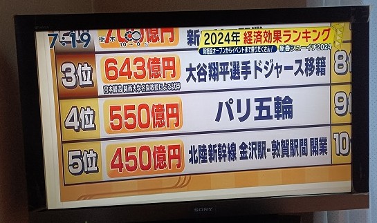 2024】あけましておめでとうございます。今年もよろしくお願いいたし
