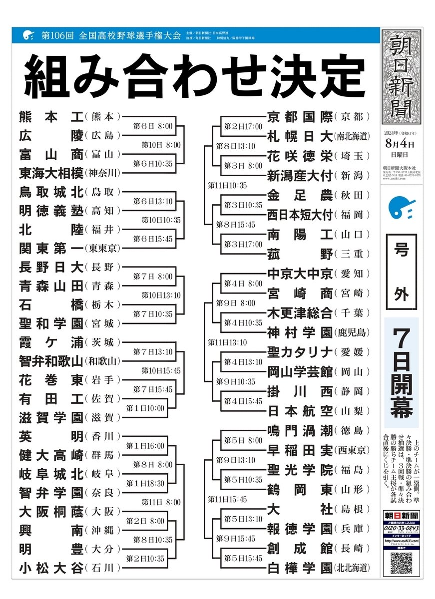 夏の甲子園】第106回全国高校野球選手権大会、きょう開幕！ - fpdの