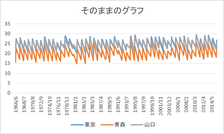 f:id:fphantom:20160407020427p:plain f:id:fphantom:20160407020427p:plain