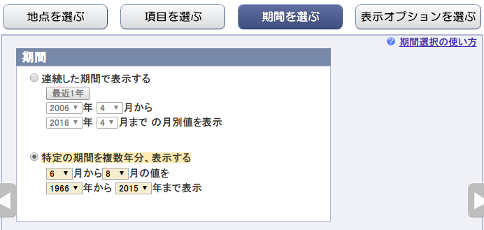 f:id:fphantom:20160407020435p:plain f:id:fphantom:20160407020435p:plain