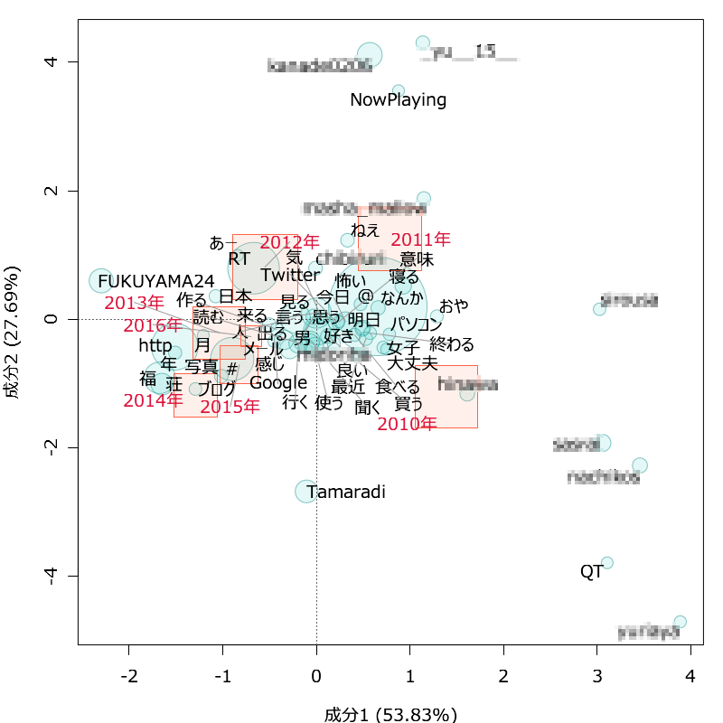 f:id:fphantom:20160504211155p:plain