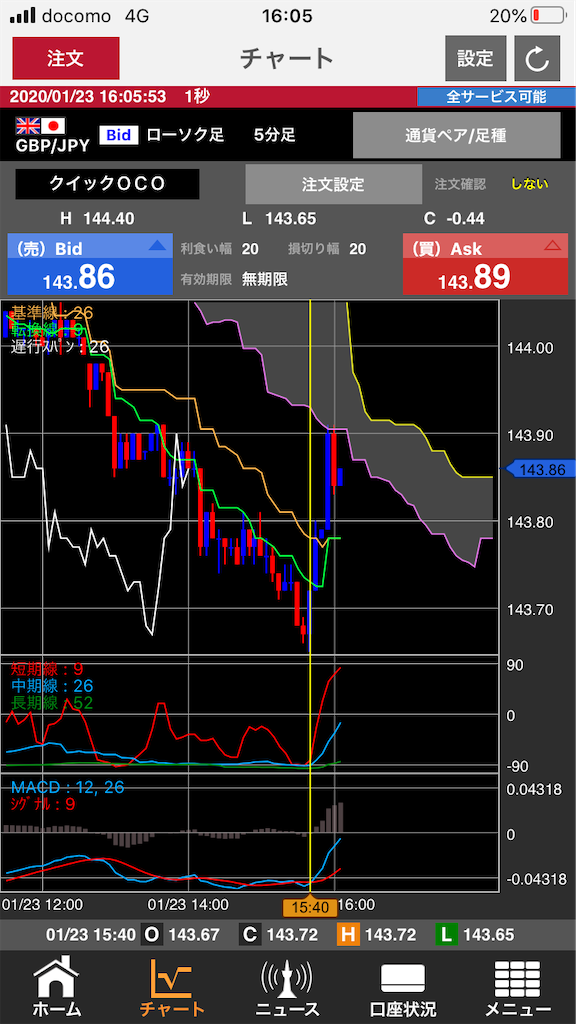 f:id:fpyakusyu1019:20200123161057p:image f:id:fpyakusyu1019:20200123161057p:image