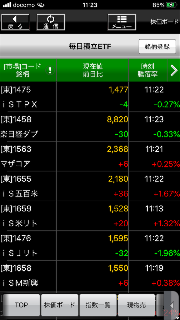 f:id:fpyakusyu1019:20200515112441p:image f:id:fpyakusyu1019:20200515112441p:image
