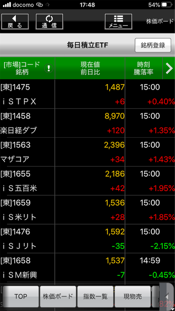 f:id:fpyakusyu1019:20200515175106p:image f:id:fpyakusyu1019:20200515175106p:image