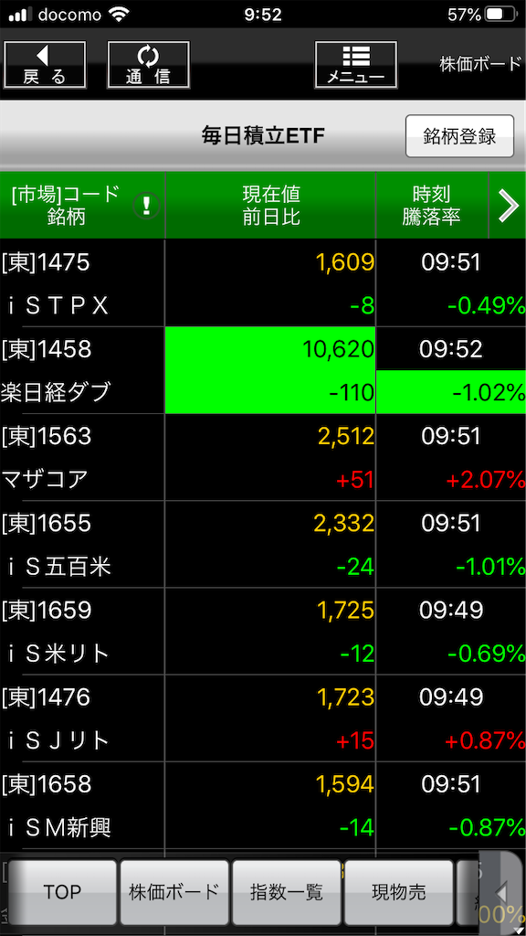 f:id:fpyakusyu1019:20200529095405p:image f:id:fpyakusyu1019:20200529095405p:image