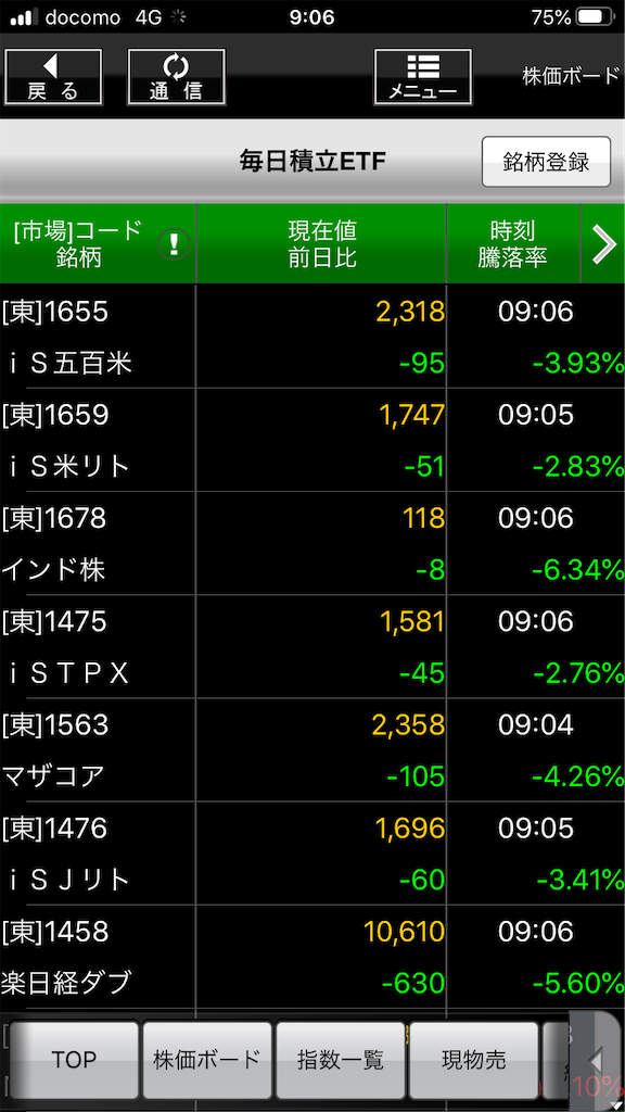 f:id:fpyakusyu1019:20200612091400p:image f:id:fpyakusyu1019:20200612091400p:image