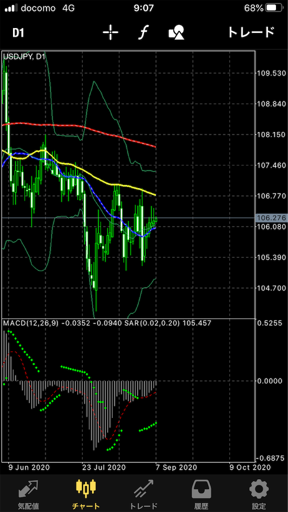 f:id:fpyakusyu1019:20200907091831p:image f:id:fpyakusyu1019:20200907091831p:image