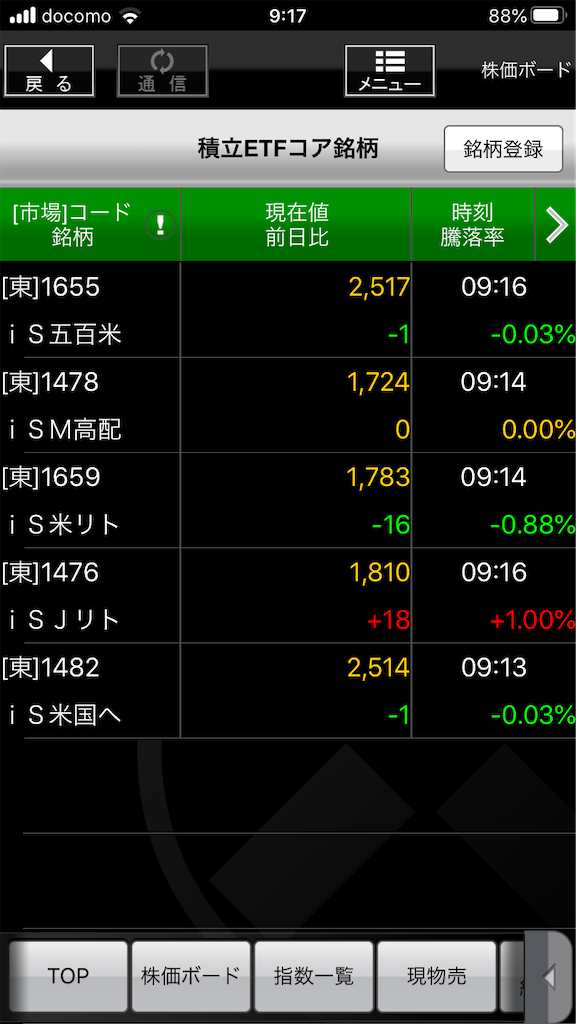 f:id:fpyakusyu1019:20200918093126p:image f:id:fpyakusyu1019:20200918093126p:image