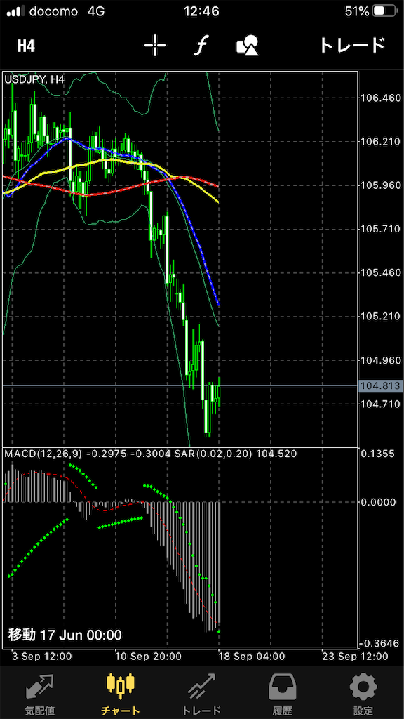 f:id:fpyakusyu1019:20200918130159p:image f:id:fpyakusyu1019:20200918130159p:image