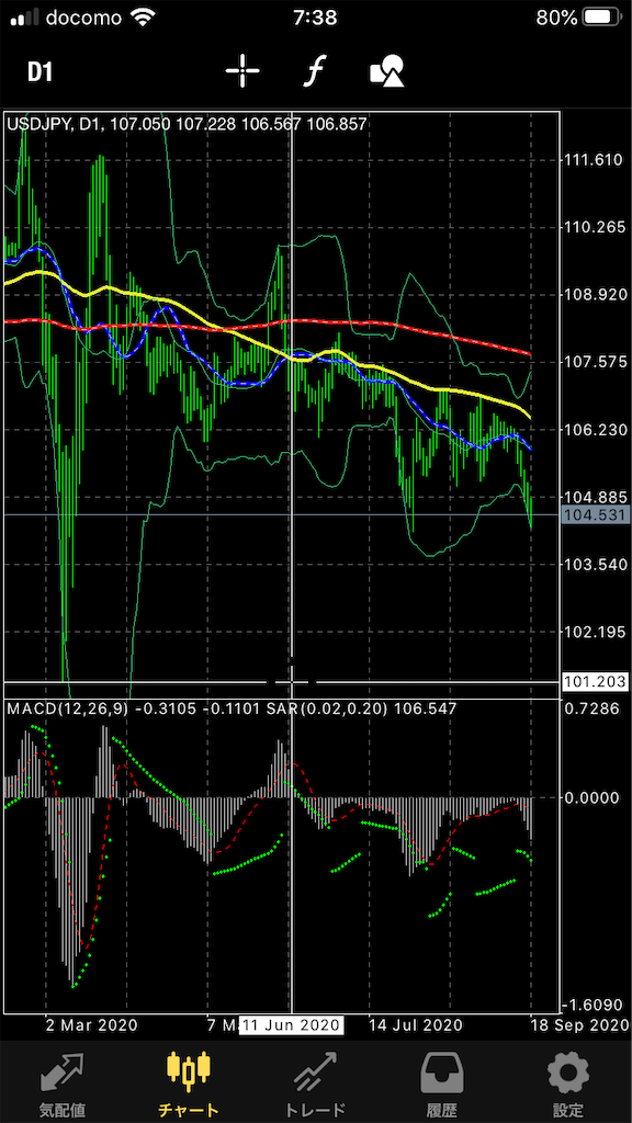 f:id:fpyakusyu1019:20200919074046p:image f:id:fpyakusyu1019:20200919074046p:image