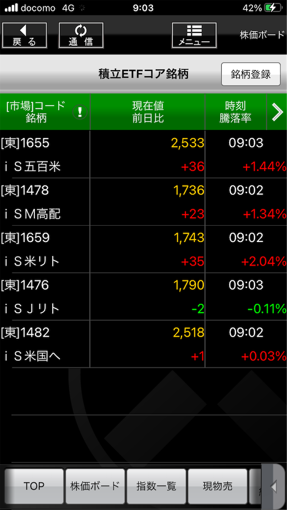 f:id:fpyakusyu1019:20200929091636p:image f:id:fpyakusyu1019:20200929091636p:image