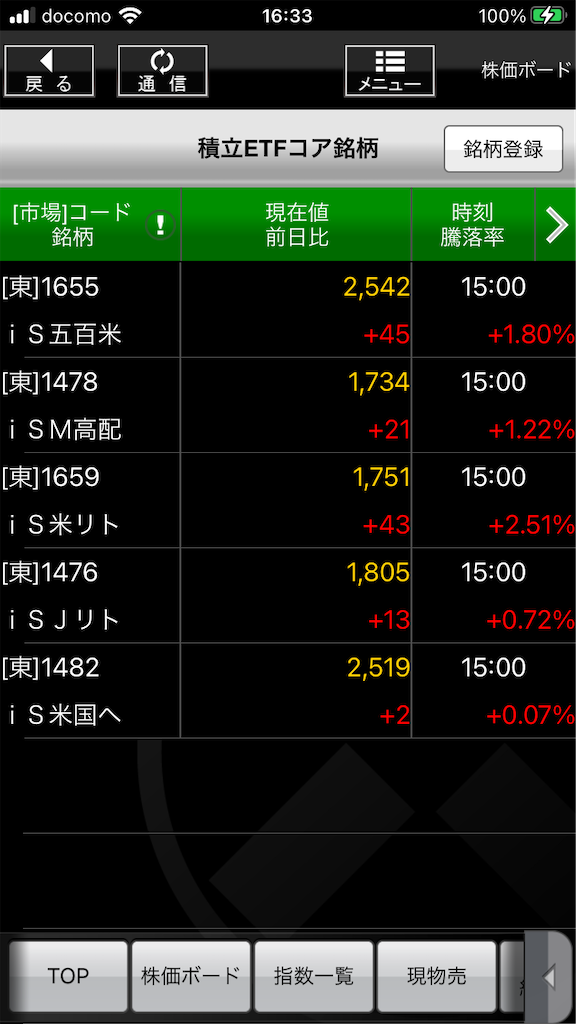 f:id:fpyakusyu1019:20200929163412p:image f:id:fpyakusyu1019:20200929163412p:image