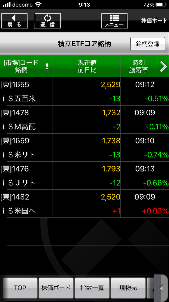 f:id:fpyakusyu1019:20200930091337p:image f:id:fpyakusyu1019:20200930091337p:image