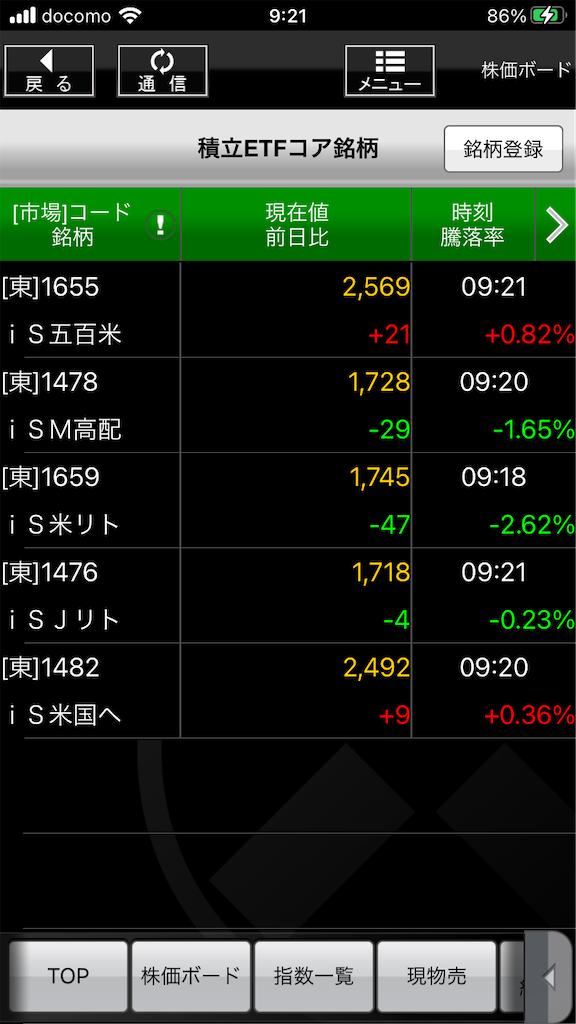 f:id:fpyakusyu1019:20201105092355p:image f:id:fpyakusyu1019:20201105092355p:image