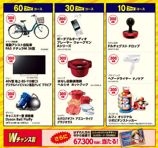 リポビタンdを飲んで ルフィオリジナルデザインquoカードが名様に当たる 豪華家電2700名様に トクバリ 新商品 キャンペーン情報