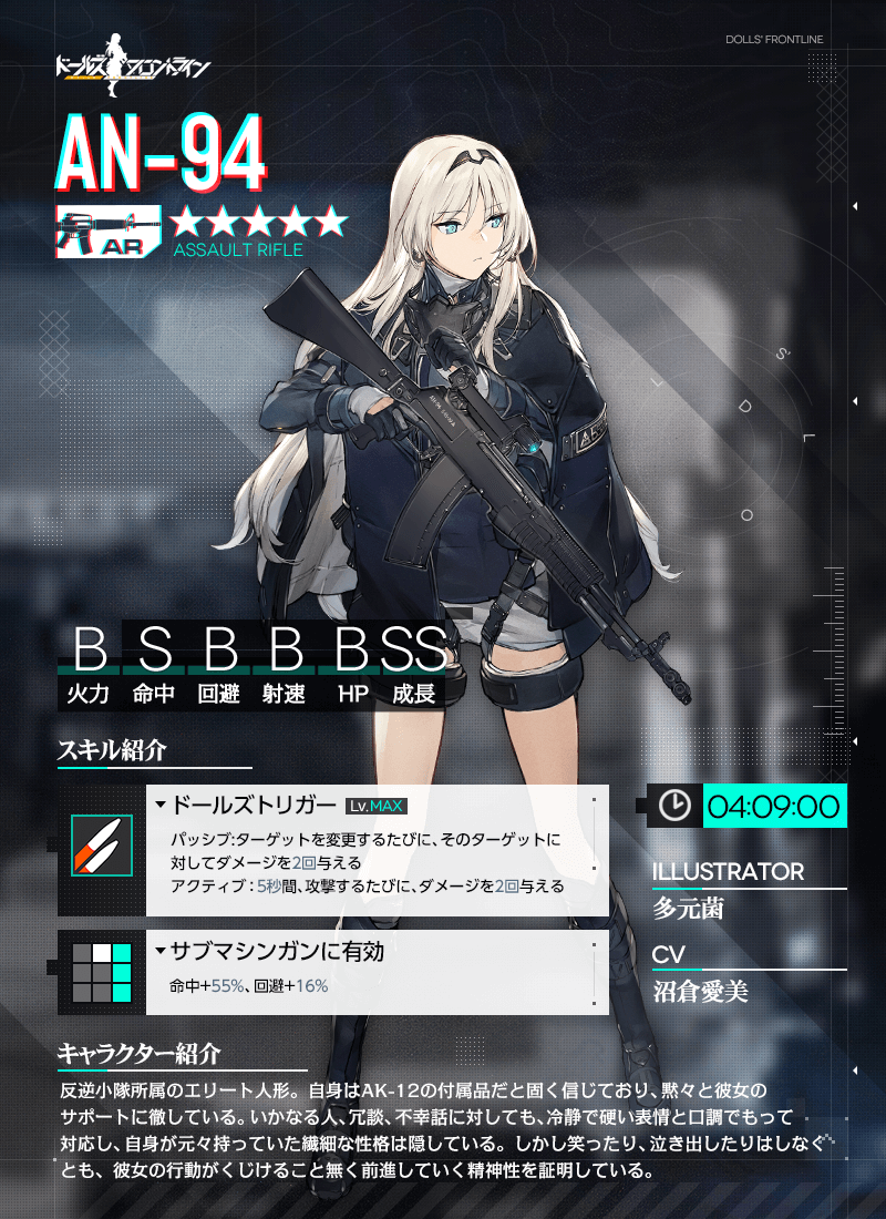 新人形考察 Ak 12 An 94 どるるるる 新人形考察 Ak 12 An 94 どるるるる