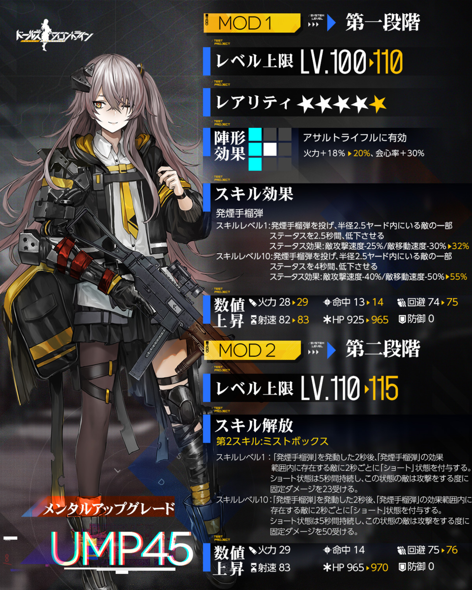 ドルフロ Mod 1 12 2 1 14 4 ゲリラmod他 11 08 Gvclib更新 ドルフロ Mod 1 12 2 1 14 4 ゲリラmod他 11 08 Gvclib更新