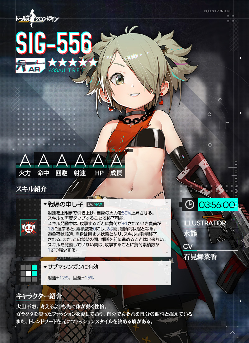 新人形考察 K11 C 93 Gr Mg36 Sig 556 タブク どるるるる