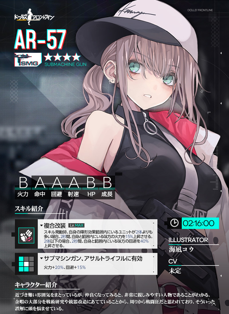 ドルフロ新人形考察 Svch Fx 05 Ar 57 どるるるる