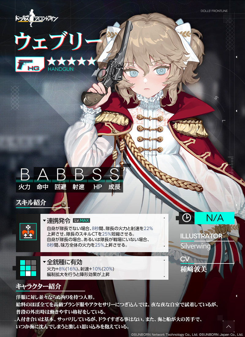 偏極光の人形考察 どるるるる