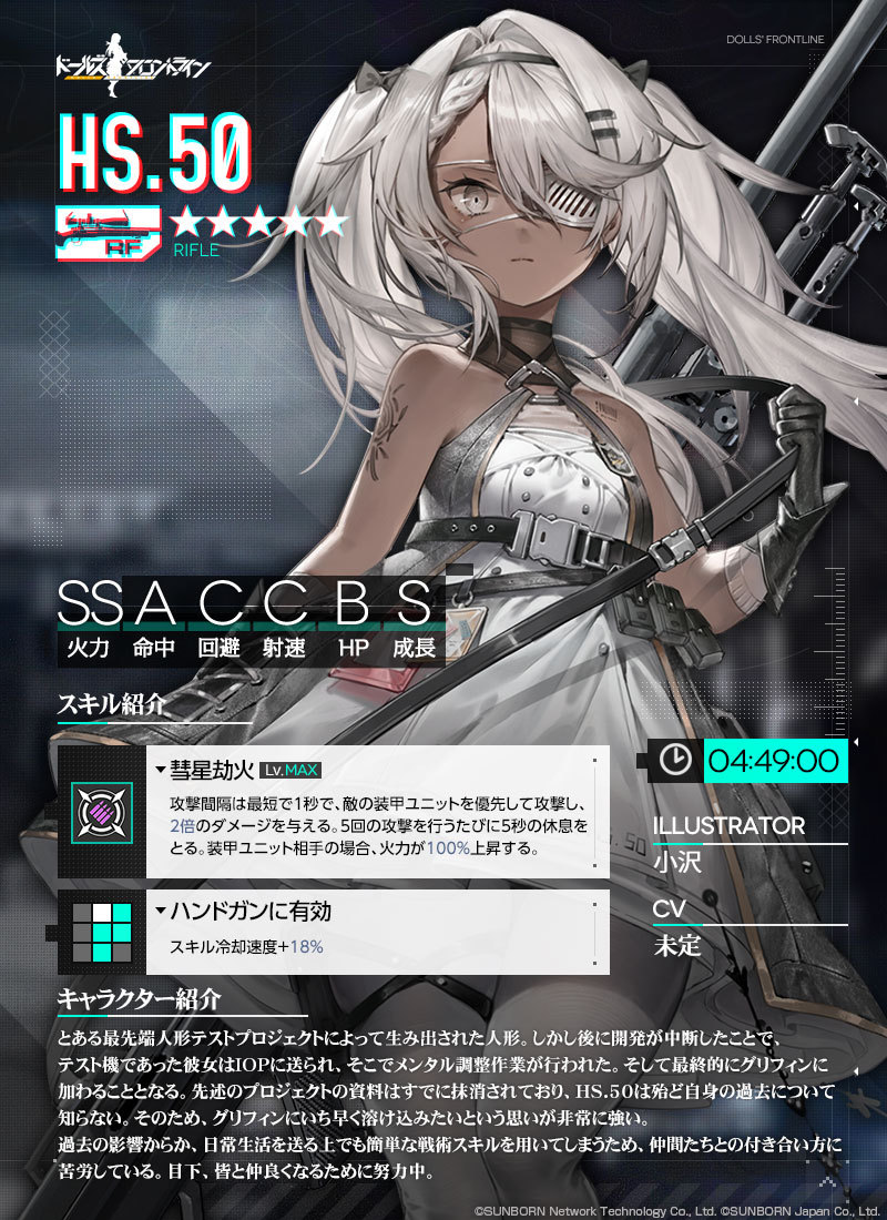 新人形考察(HS.50、SR2、CZ100、AK74M) - どるるるる