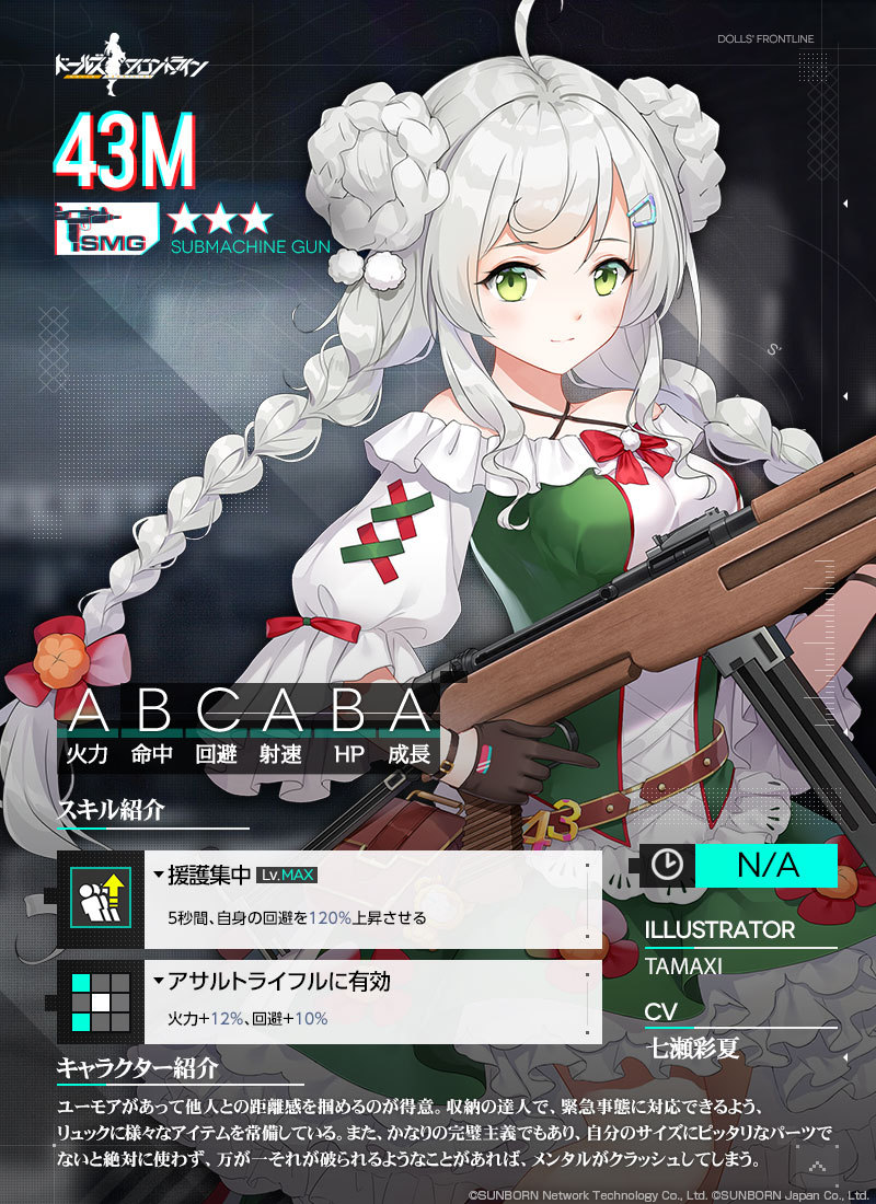 ログボ人形考察 どるるるる