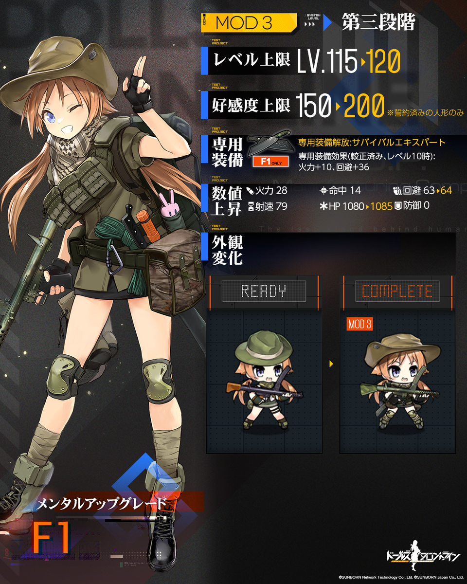 新規MOD人形考察(ウェルロッド MkⅡ、80式、F1、56式半