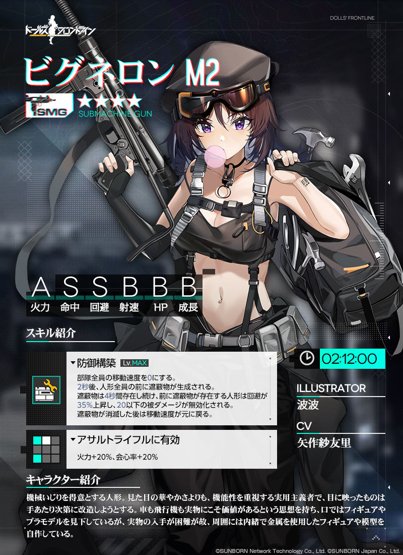 新人形考察 A 545 Zip 22 ビグネロン M2 どるるるる