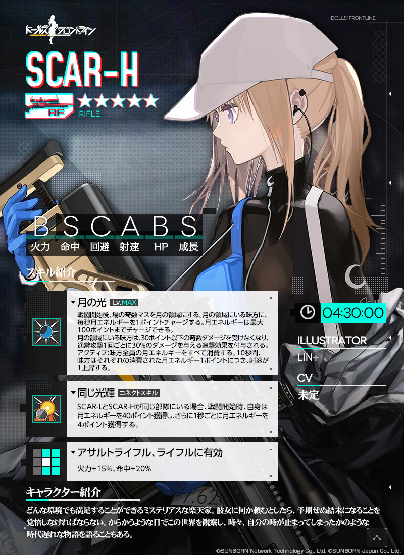 ドールズフロントライン SCAR-H ドッグタグキーホルダー ドルフロ ドールズフロントライン SCAR-H ドッグタグキーホルダー