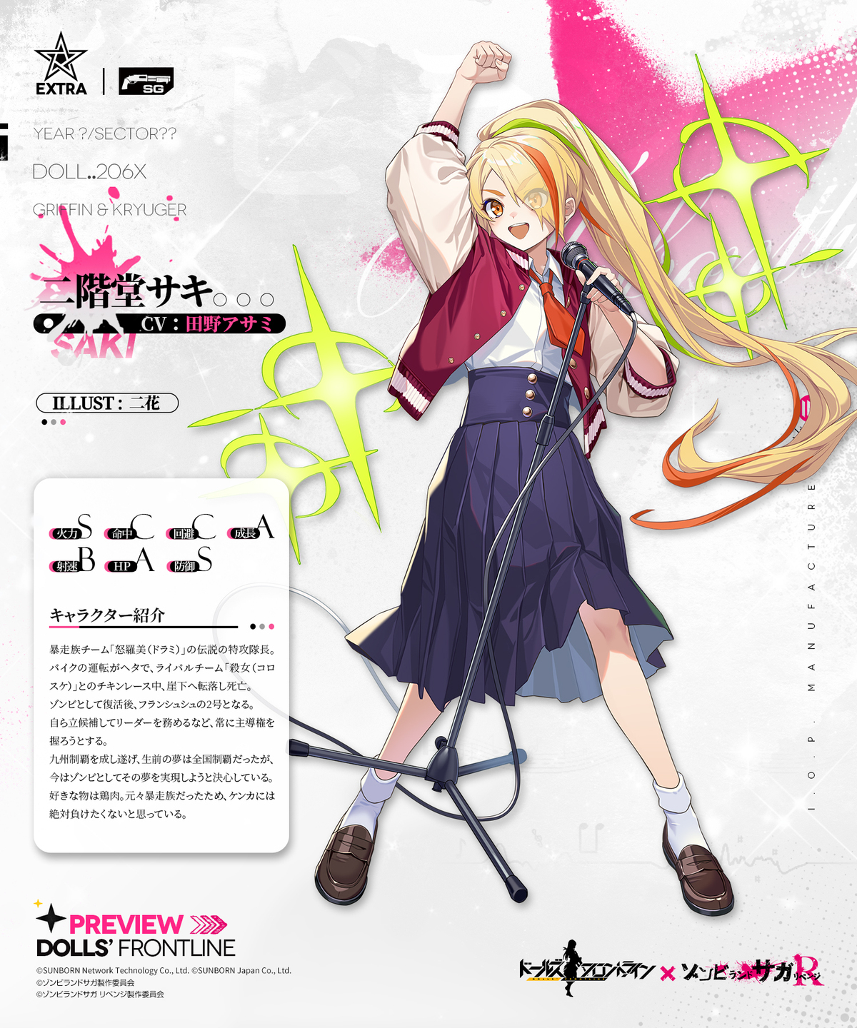 ゾンビランドサガコラボ人形考察 - どるるるる