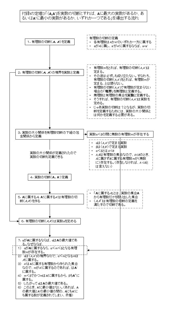 f:id:francagoal:20180525084021j:plain