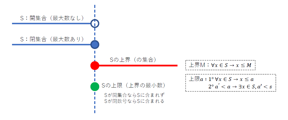 f:id:francagoal:20190115144635p:plain