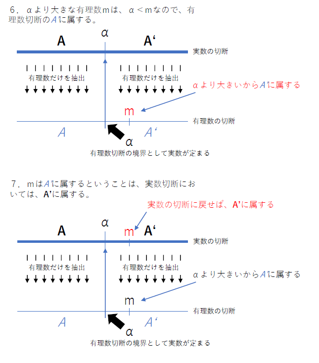 f:id:francagoal:20190215150157p:plain