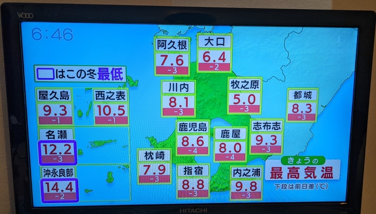 天気予報・鹿児島県