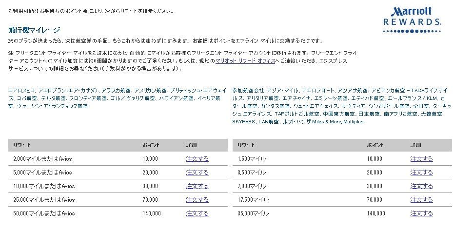 f:id:frankie-sakai:20180323095832j:plain