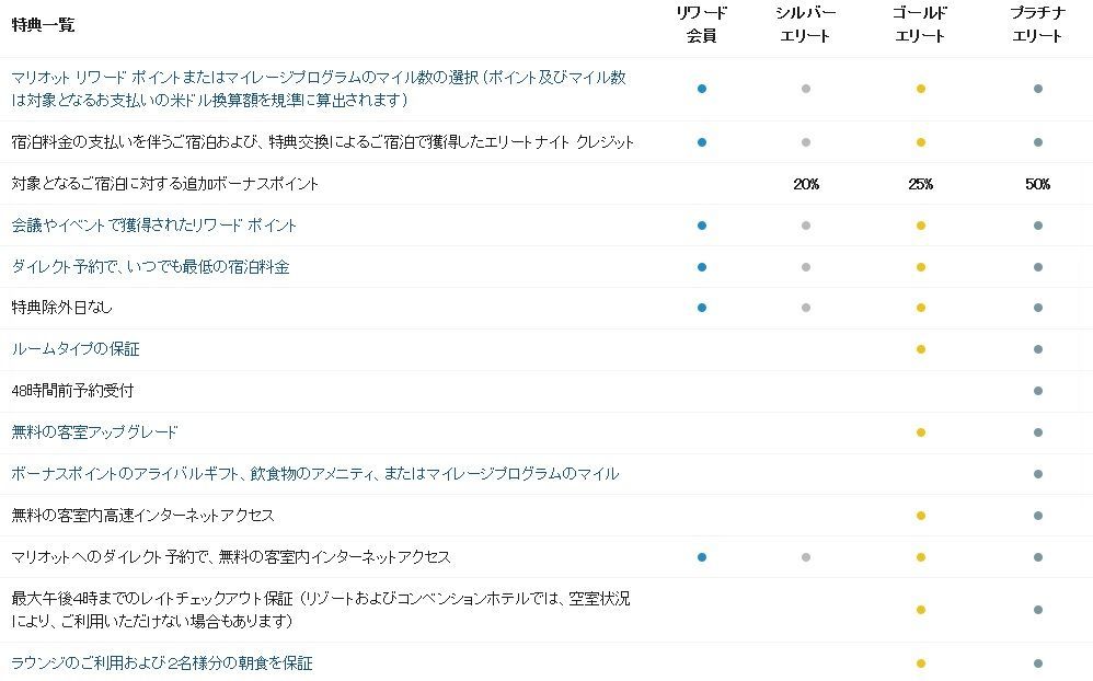 f:id:frankie-sakai:20180323102337j:plain