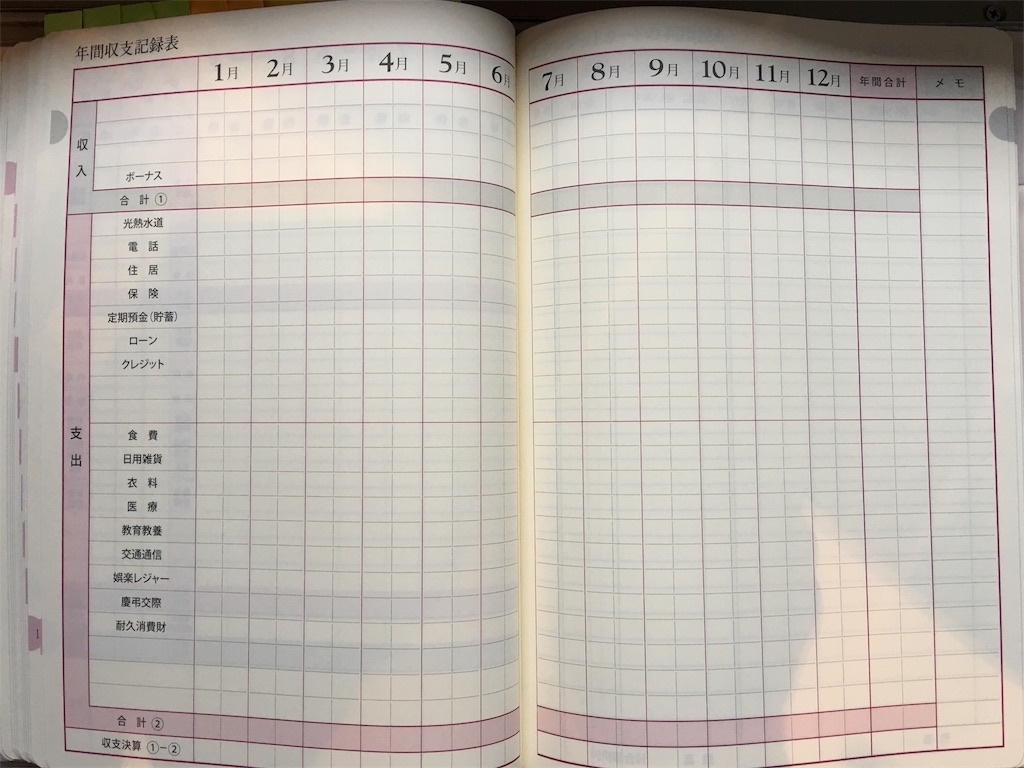 f:id:frankie17:20170912140753j:image