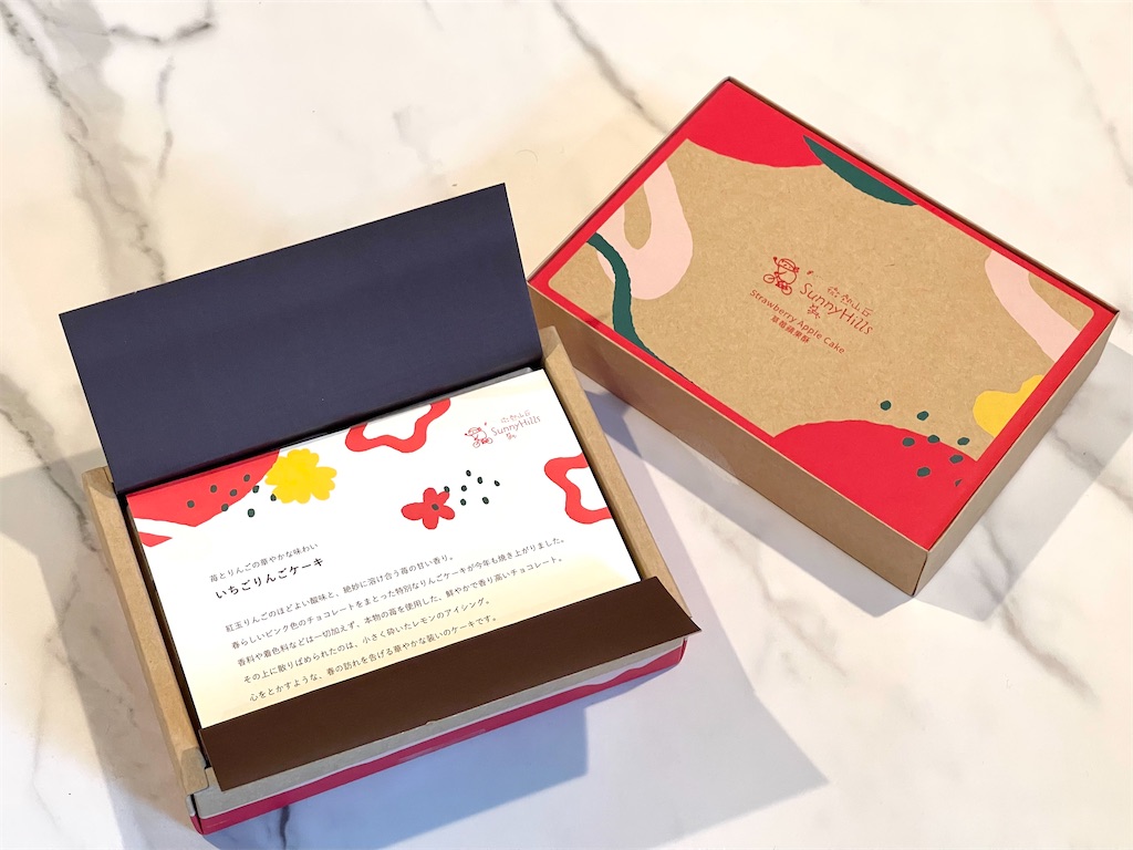 f:id:frankie17:20220402164643j:plain