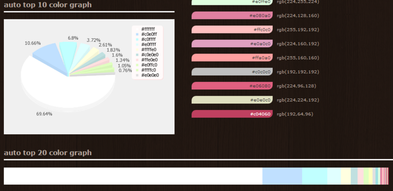 f:id:franxx00:20140125005300p:plain f:id:franxx00:20140125005300p:plain