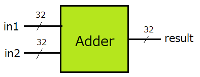 f:id:frecafloros:20171112203614p:plain