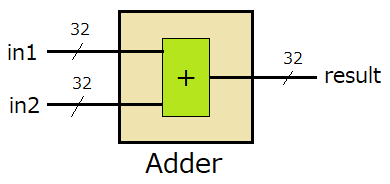 f:id:frecafloros:20171112203712p:plain