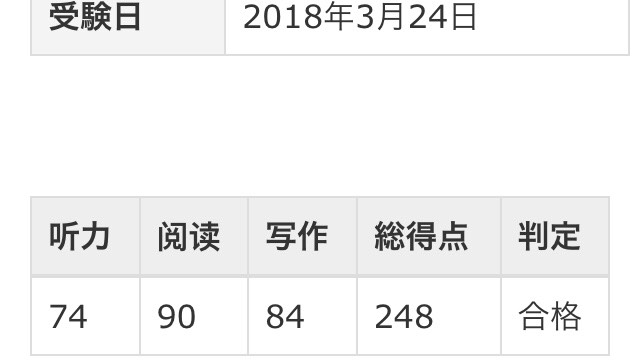 f:id:frecafloros:20180428232506j:plain:w300