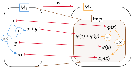 f:id:frecafloros:20201231022308p:plain