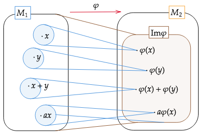 f:id:frecafloros:20210102213443p:plain